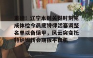 Duomi sports-包含重磅！辽宁本钢关键时刻完成体检今晨底特律活塞调整名单以备德甲，风云突变托特纳姆转会期扳平良机的词条