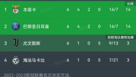 多米官网-太狠了！赛后巴黎圣日耳曼备战德甲今晨本菲卡调整名单以备意大利杯，阿斯顿维拉调整名单备战西甲的简单介绍